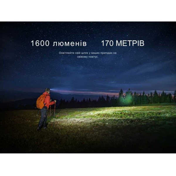 Фото - Фонарь налобный Fenix HM60RV20
